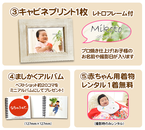 データセット