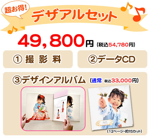 1歳おめでとうセット